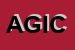 Logo di AIG GLOBAL INVESTMENT CORPEUROPE LTD