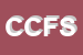 Logo di CF COMMISSION FIXED SRL