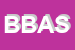 Logo di BNL BROKER ASSICURAZIONI SPA