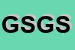 Logo di GSA SAS - GESTIONE SERVIZI ASSICURATIVI DI MANGONE VITTORIO