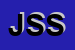 Logo di JLT SIACI SPA
