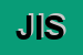 Logo di JRT ITALIA SRL