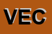 Logo di VECAS SRL