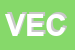Logo di VECAS SRL