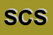 Logo di SCHILLACI e C SAS