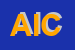 Logo di AICOMEC