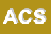 Logo di ASSO CASA SRL