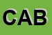 Logo di CABIA SRL