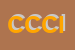 Logo di COCI COSTRUZIONI CIVILI E INDUSTRIALI SRL