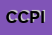 Logo di COPRIM COMPAGNIA PROMOZIONI IMMOBILIARI SRL