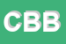 Logo di COMMERCIALE B E B SRL