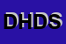 Logo di D H D SRL