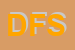 Logo di DOMUS FUTURA SRL