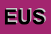 Logo di EUSA SRL