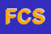 Logo di FCS e C SRL