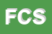Logo di FCS e C SRL