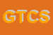 Logo di GRG TRE C SRL