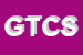 Logo di GRG TRE C SRL