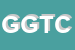 Logo di GTC GENERAL TRADING COMPANY SRL