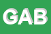 Logo di GABETTI SPA