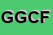 Logo di GECOFIN GESTIONE COSTRUZIONI FINANZIAMENTI SPA