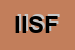 Logo di ISF ITALIANA SERVIZI FRANCHISING SRL