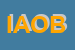 Logo di IMMOBILIARE ABITARE DI OMBRINI BIAGIO