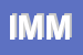 Logo di IMMOBILSERVICE