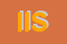 Logo di IPI INTERMEDIAZIONE SRL