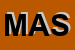 Logo di MASI SRL