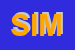 Logo di SIMI