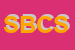 Logo di SAN BABILA CASE SRL