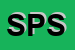 Logo di SAVOIA PROPERTIES SRL