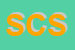 Logo di SOCIETA CORTINA SRL
