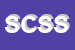 Logo di STUDIO CIESSE DI SM SCAFFIDI DOMIANELLO e C SAS