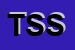 Logo di TUSSILAGO SOCIETA-SEMPLICE
