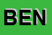 Logo di BENEDETTO