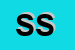 Logo di SATI SRL