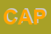 Logo di CAPRI SRL