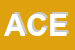Logo di ACECAT SNC