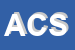 Logo di ABS COMMUNICATION SAS