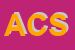 Logo di ALASCOM CONSULTING SAS