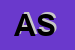 Logo di ALBACINO SAS