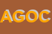 Logo di ALGOSOFT DI GIUSEPPE ORIGLIA E C SAS