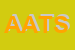 Logo di ATS ADVANCED TECHNOLOGY SOLUTIONS SRL