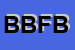 Logo di B e B DI FRANCESCO BRAZZOLI e C SAS