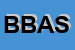 Logo di BeA BUSINESS e ADMINISTRATION SRL