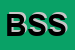 Logo di BIT SYSTEMS SPA