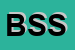 Logo di BUSINESS SHOW SRL