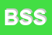 Logo di BUSINESS SOLUTIONS SRL